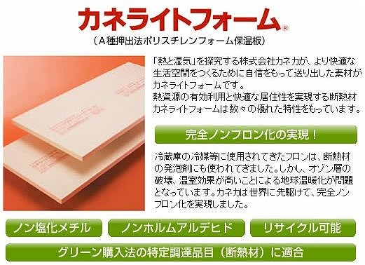 $長持ちする家にするためにはどうすればいいのかを徹底研究!