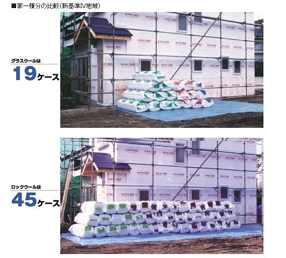 $長持ちする家にするためにはどうすればいいのかを徹底研究!