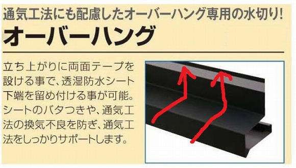 オーバーハング