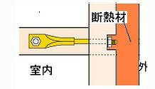 外、