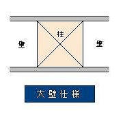 ookabe