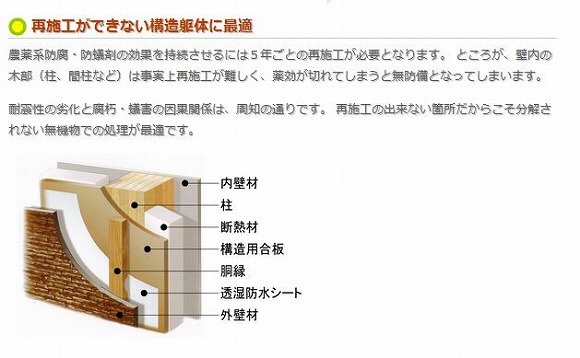 キャプチャ2