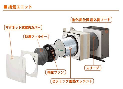 せせらぎ