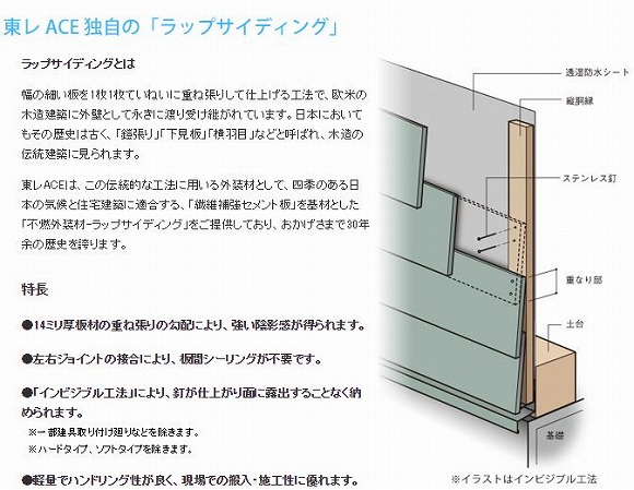 キャプチャ1