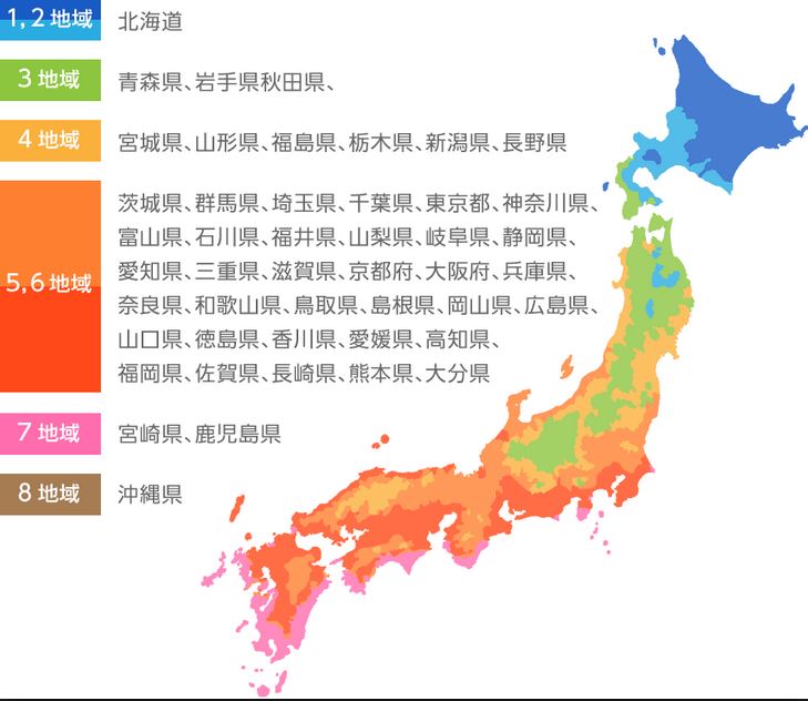 地域区分