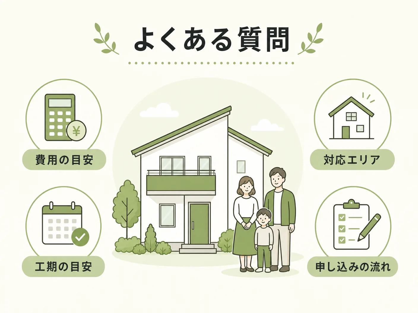姫路 注文住宅 断熱性能のよくある質問を表す図解イラスト