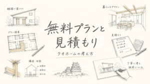 姫路で無料プランニング・見積もりはできる？クオホームの考え方のアイキャッチ画像