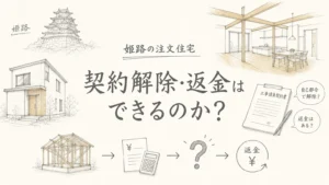姫路でハウスメーカーと自己都合で契約解除・返金はできるのか？のアイキャッチ画像