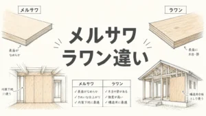 ラワン材とメルサワの違いとは？産地・流通名から正しく理解するのアイキャッチ画像