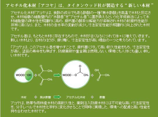 $長持ちする家にするためにはどうすればいいのかを徹底研究!