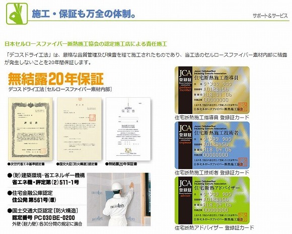 $長持ちする家にするためにはどうすればいいのかを徹底研究!