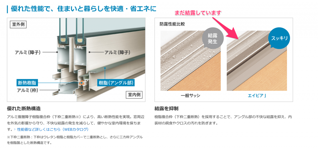 基本性能___樹脂アングル下枠形材断熱窓_エイピア_J___YKK_AP株式会社